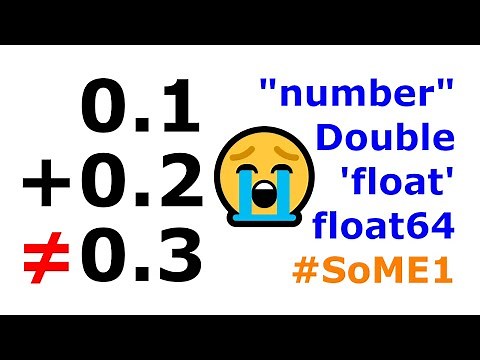 Is computer math broken? (number, Double, float) #SoME1 3blue1brown Summer of Math Exposition 1