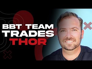 Thor - How to Configure the Pivot Point Study and Use Camarilla Pivot Points in DAS Pro to trade.