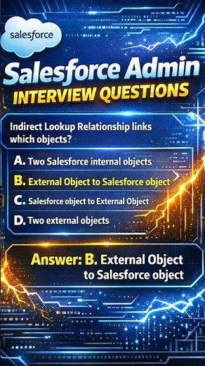 Salesforce Lookup Relationships Explained #Salesforce #SalesforceAdmin