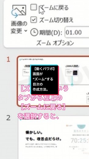 パワーポイントでズームする目次の作り方