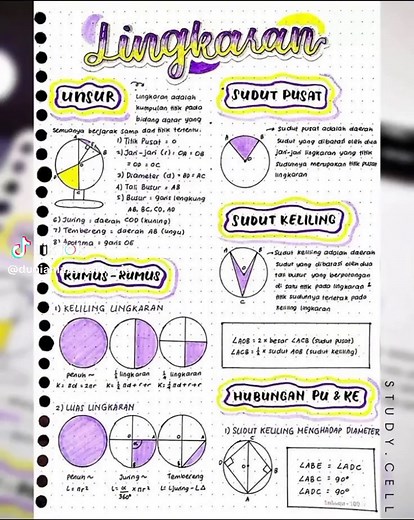 Rumus Lingkaran #matematika #matematica #mathhack #mathtrick #math #trikcepatmatematika