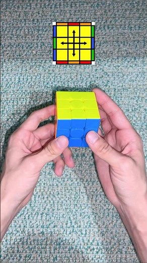 Rubik's cube | PLL | CFOP #rubikscube #rubik #cube #rubixcube #speedcubing #puzzle #puzzlecube