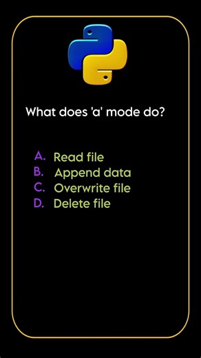 Python Basics Questions | Python interview Question | Python Viva questions.