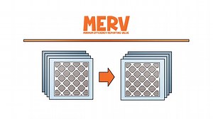 7 Best HEPA Vacuums of 2025