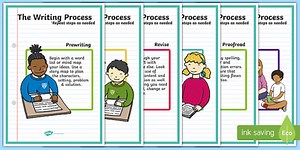 Writing Process Posters