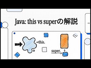 6-3.thisとsuperの利用