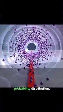 Gauss’s Idea Behind Maximum Likelihood #Maximum Likelihood Estimation #manim #maths#Gaussain