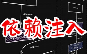 【提升Python技能】 更多Pythonic类约定 封装的故事 （五）依赖注入