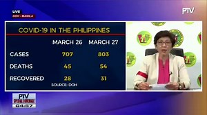 29K views · 281 reactions | INQUIRER.net on Reels | Facebook