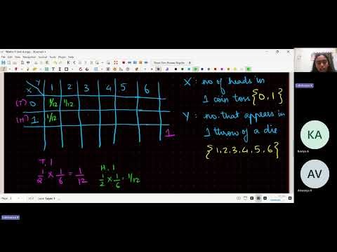 Mathematics - II | Two Dimensional Random Variables