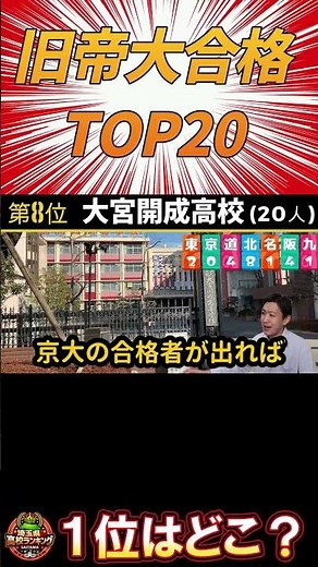 [2026 Latest] Ranking of Former Imperial Universities: The 2nd Place Was Completely Unexpected [S...
