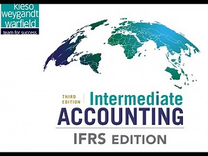 AKM 1 - Chapter 9 Inventory II (NRV, Retail Method)