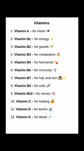 Vitamins and their functions, this are the vitamins our body needs to function properly For educational purposes only | Dominion Medical