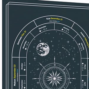 2026 Wheel of the Year Calendar, Wiccan and Pagan Seasonal Festivals with Moon Phases and Solstices