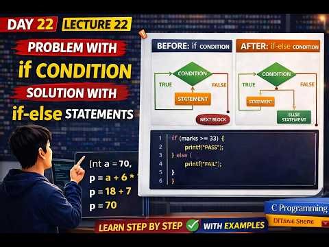 Lecture 22: If-Else Statement in C Programming | Problem with IF Solved