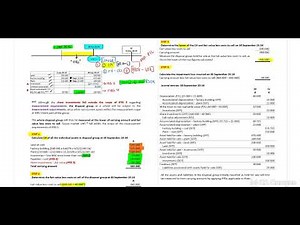 IFRS 5 - Example 4 (13 Min)