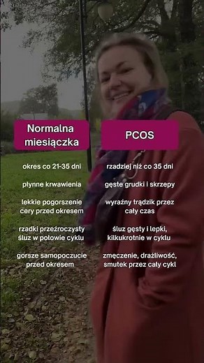Normal menstruation or PCOS?