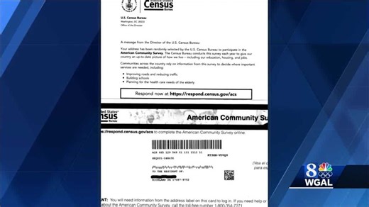 American Community Survey: Is it a scam?