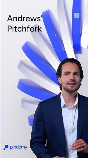 How to Use Andrews’ Pitchfork for Trading | Quick Guide