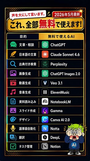 用途別オススメ無料AI12選 #ai初心者