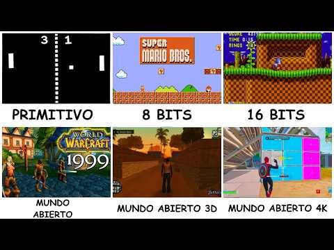 Each generation of video games explained in 12 minutes