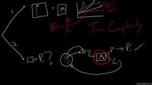 Summary (what's next?)