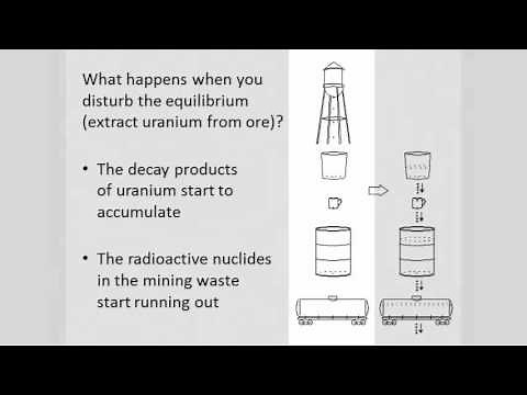 Secular Equilibrium in Radioactive Decay Chains -- Part 2