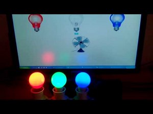 IOT Based Home Automation Using GPRS