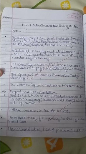 Best Notes for Final Revision Class 9 History L-3 Nazism and the rise of Hitler#cbse#shorts#history