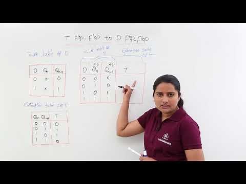 T to D Flip Flop Conversion