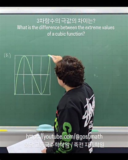 고동국 on Instagram: "3차함수의 극값의 차이는? What is the difference between the extreme values ​​of a cubic function? 도함수의 정적분을 이용하여 넓이 공식으로 구할 수 있다. The area formula can be obtained using the definite integral of the derivative. 분당 고동국수학학원 031-704-6741 죽전 지트학원 031-265-8003 #cubicfunction #extremevalue #definiteintegral #areaformula #derivatives"