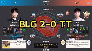 BLG 2-0 TT 赛后数据雷达图 虎扑现状 | LPL第二赛段