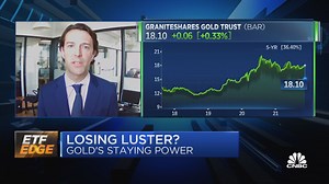 Tracking global gold demand with two top gold ETF managers