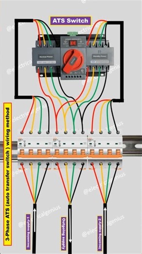 ATS Wiring: 3 Phase Changeover Secrets | automatic transfer switch