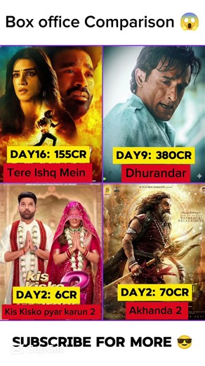 Tere Ishq Mein Box office collection |Akshay Khanna |Sanjay Dutt |Akhanda 2 collection