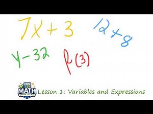 Variables and Expressions | Algebra 1 Lesson 1 - Math Made Clear