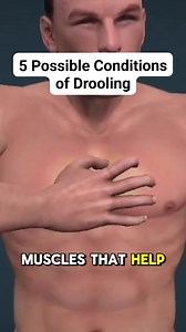 5 Possible Conditions of Drooling Courtesy: Wellness_labb #drooling #health #wellness #awareness #HealthAwareness #fblifestyle #healthtips | Mommy Che