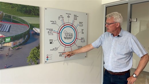 Welcome! Our new Danfoss Smart Store is displaying fruit, milk... and compressors. 🤔 That’s why you’re invited... Professionals are invited to book a tour of our new Smart Store, to get a look at the grocery store of the future, or rather, today. Our Smart Store powers a fully functioning grocery store, so you may have to step over a few kids to get to our DNS showroom, but that’s how it should be. We’re not just showing what’s possible. We are showing what’s already been done. Book a visit to 