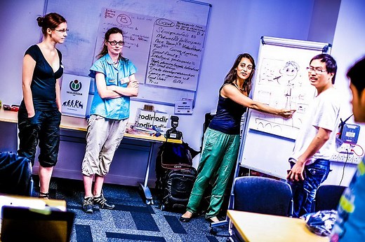 Elements of Design Thinking