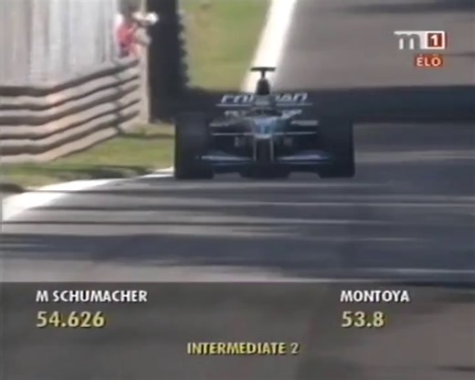 Formula 1 2001 - 15. Monza [Időmérő]