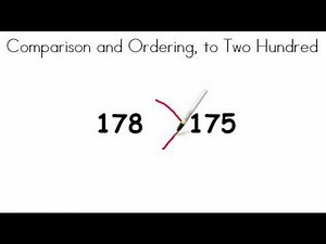 AdaptedMind Math - Comparison and Ordering to 200 Lesson