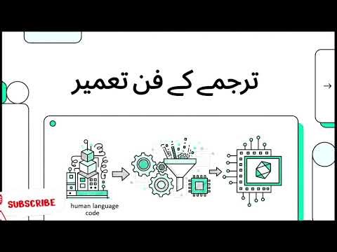 Lecture 58. Translators (Compiler, Interpreter, Assembler)