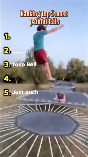 Ranking the most painful fails😬 #foryou #shorts