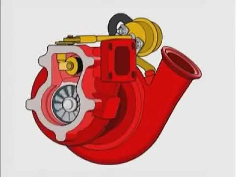 funcionamiento turbo motor diesel