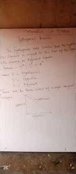 Pythagoras theorem explained