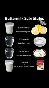 No need to run to the store—DIY buttermilk in minutes. 1️⃣ 1 cup whole milk 1 tbsp lemon juice or white vinegar 2️⃣ 1/4 cup water 6 oz plain yogurt 3️⃣ 1/4 cup water 3/4 cup sour cream 4️⃣ 1 cup milk 1 and 3/4 teaspoon cream of tartar. Mix well and let sit for 10 mins to curdle before using in recipes #buttermilk #substitute #swaps #cookinghacks | 2day’s Delights