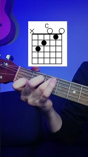 Learn 4 Easy Guitar Chords in Seconds 🎸 (Em C G D) #guitar #guitartutorial #guitarchords