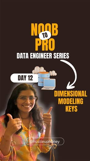 Anamika🦋 on Instagram: "• Types of Keys in Dimensional Modeling (Explained with Simple Examples) If you’re learning data engineering or preparing for interviews, you’ll often hear about different types of keys. Let’s break them down in an easy way 👇 • Primary Key → Like your Aadhar Number – unique for every individual. It helps identify each row in a table. • Foreign Key → Like your college ID card mentioning your department. The department exists in another table, and your ID links back to it