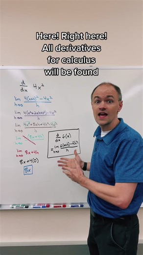 Understanding the Derivative in Calculus