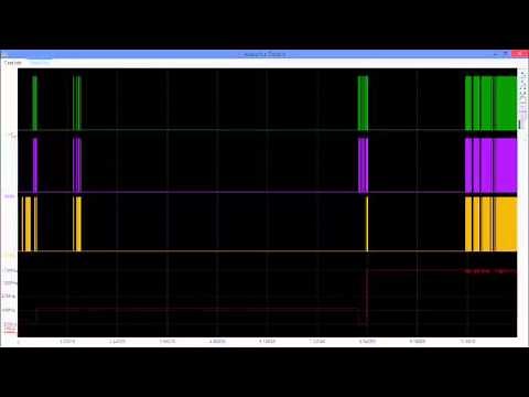 SD SDIO eMMC Protocol Analyzer Overview | Prodigy Technovations
